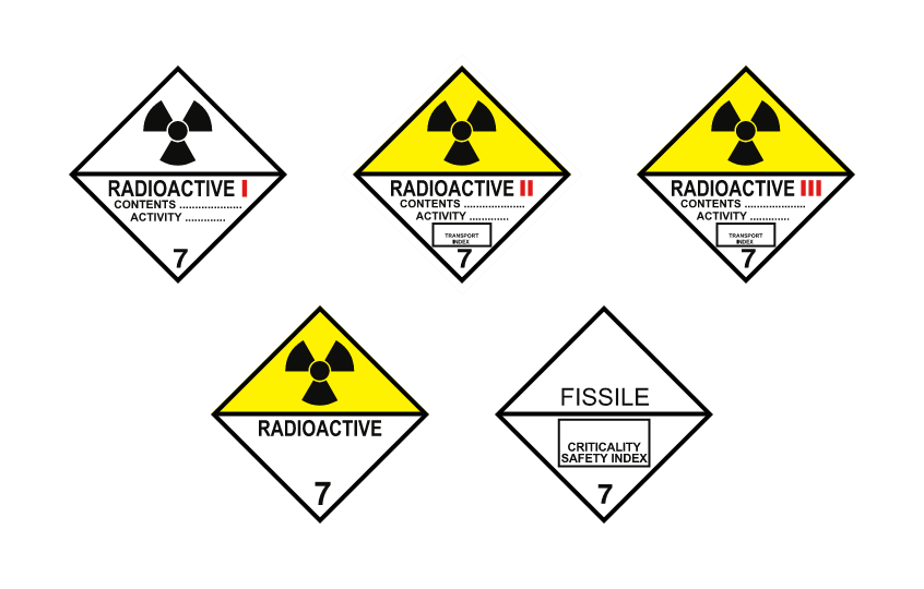 Gefahrzettel Gefahrgut Klasse 7: Radioaktive Stoffe