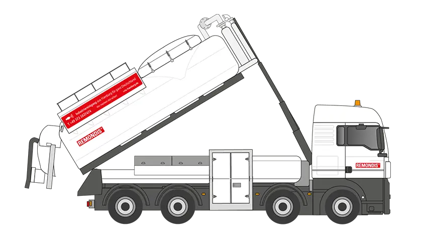 Luftförderanlage Vacu-Press Fahrzeug