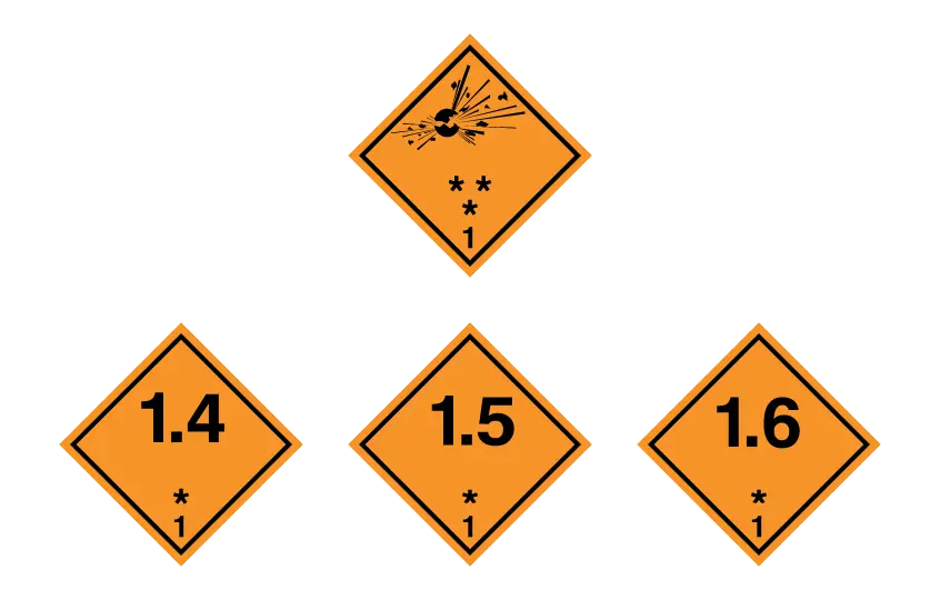 Gefahrzettel Gefahrgut Klasse 1: Explosive Stoffe und Gegenstände mit Explosivstoff