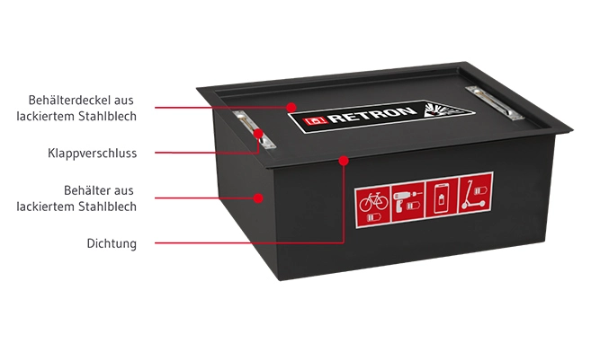 Sichere Aufbewahrung Lithium-Ionen-Batterien
