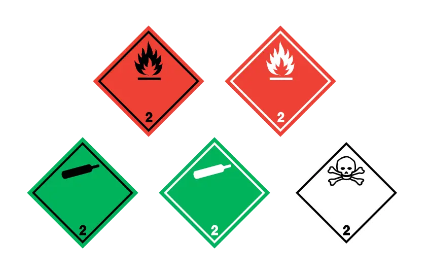 Gefahrzettel Gefahrgut Klasse 2: Gase und gasförmige Stoffe