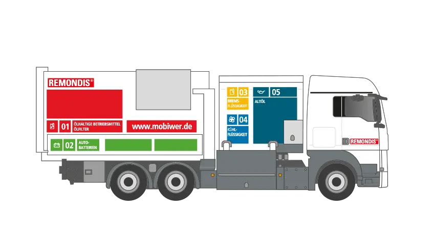 A picture of a Mobiwer