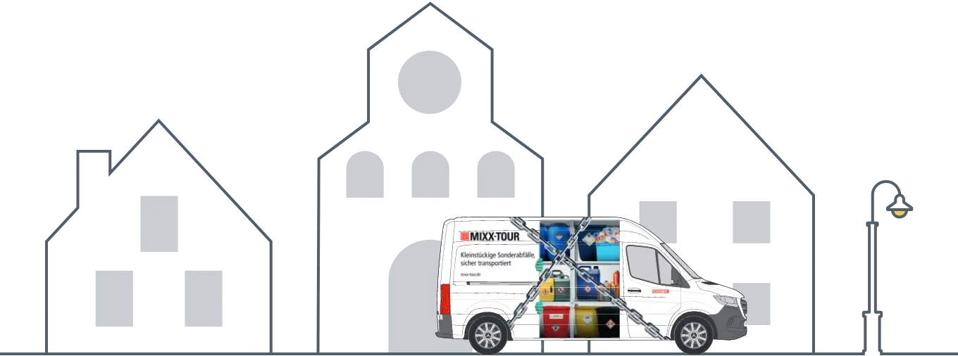 A specialist MIXX-TOUR vehicle for collecting small volumes of hazardous waste