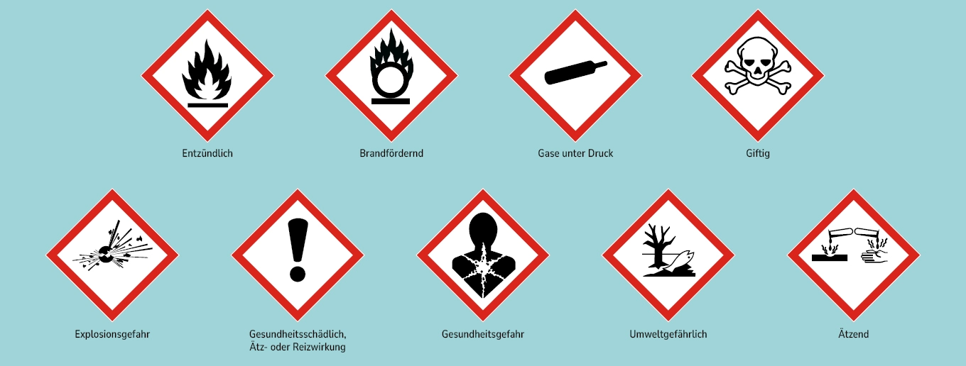 Gefahrenpiktogramme