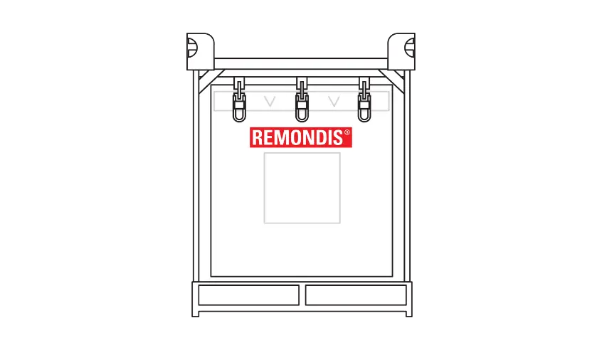 Abbildung Bergegroßverpackung