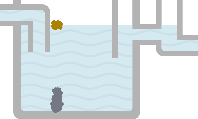 Anmiation zur Funktionsweise eines Fettabscheiders