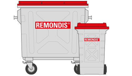 Umleerbehälter (ÖVB)